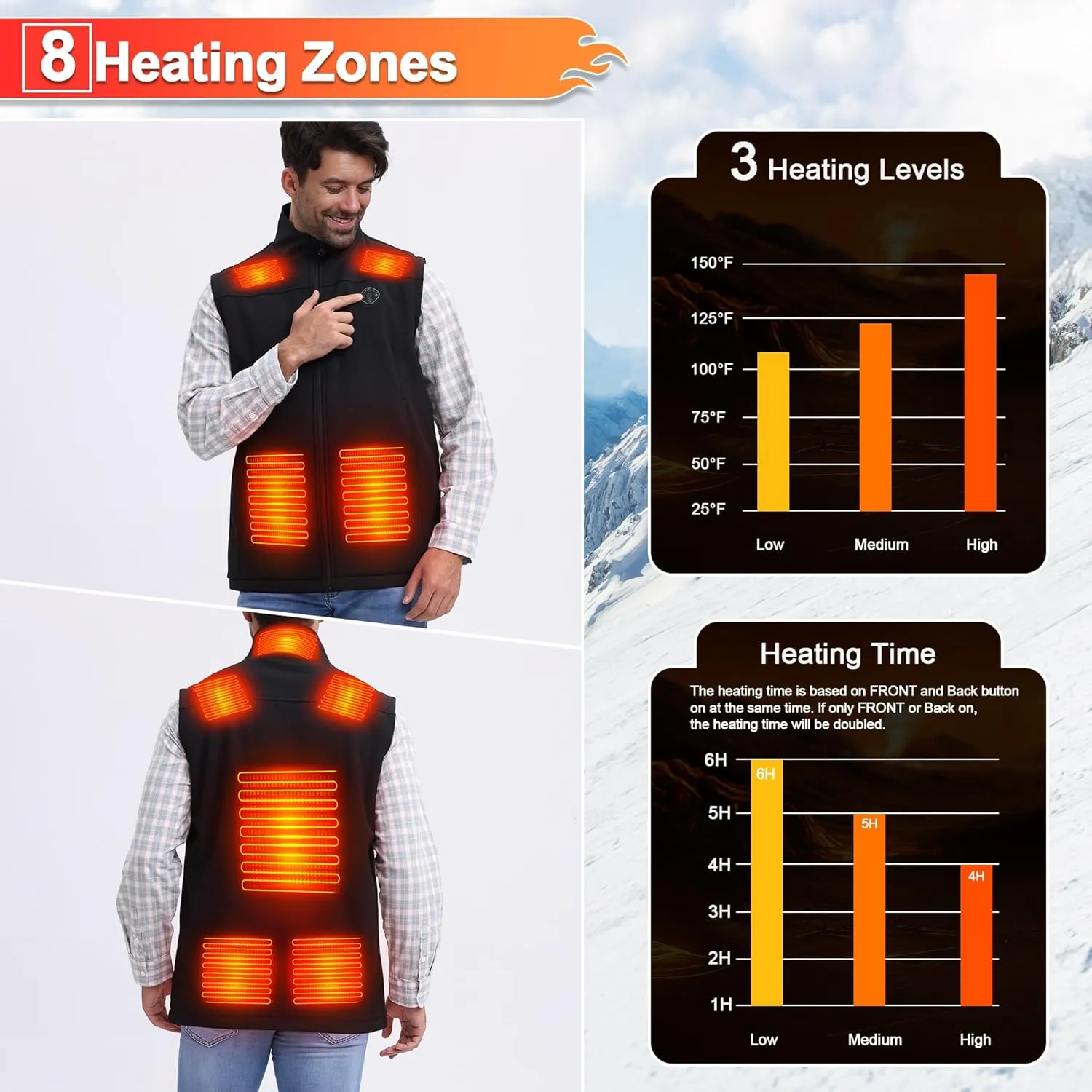 Heated Vest for Men, Water & Wind Resistance Softshell Hunting Electric Vests for Hiking Walking-Battery Not Included