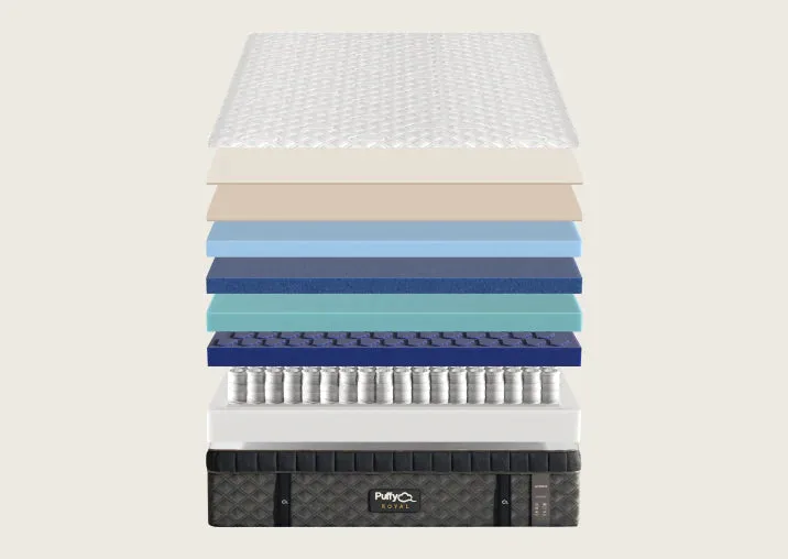 Puffy Royal Mattress